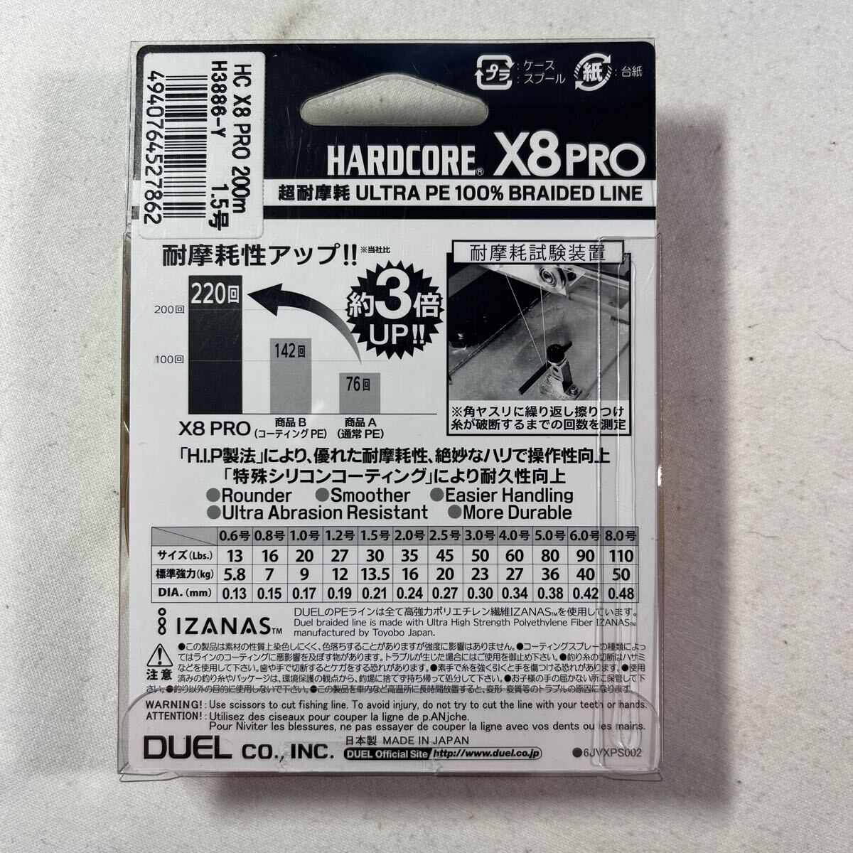 デュエル ハードコア X8 PRO 200m 1.5号Y【新品未使用品】N9128の画像2