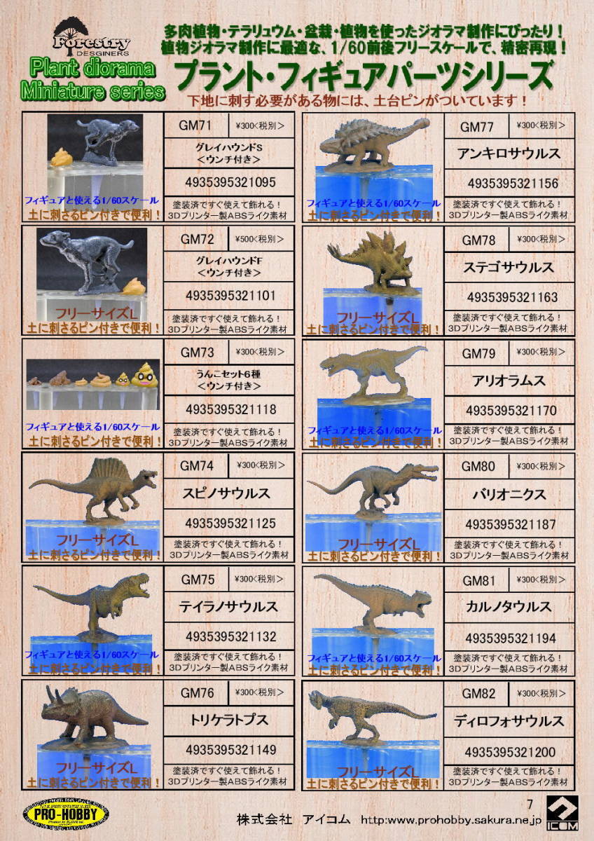 ＧＭ97　園芸用ミニチ ュア1/80　農村の人々・9_画像1