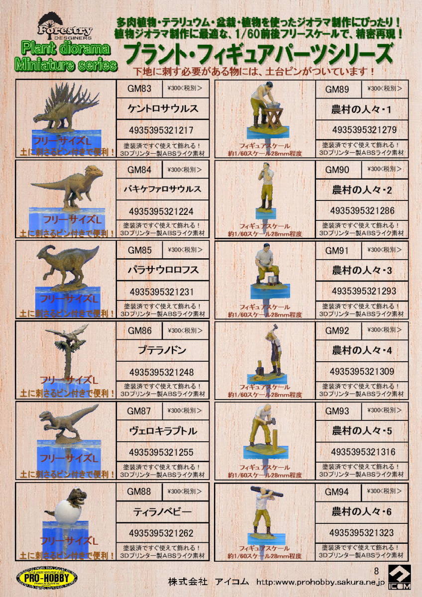 ＧＭ103　園芸用ミニチ ュア1/80　農村の人々・15_画像2