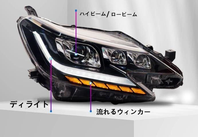 トヨタ マークX GRX130 GRX133 GRX135 中期 右ハンドル用 LEDヘッドランプ ヘッドライト流れるシャルウィンカー　外装カスタム　左右2点_画像1