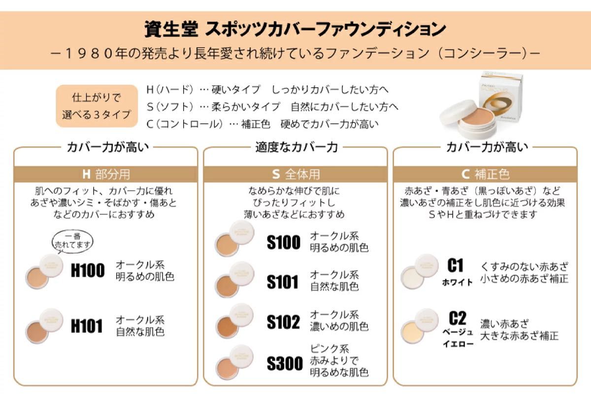 資生堂 スポッツカバー ファウンデイション H100 20g 1個