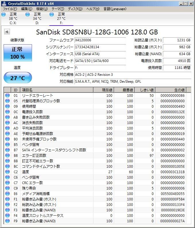 2枚◆使用1181h & 4722h◆128GB◆M.2 SATA SSD◆Type2280◆SanDisk◆中古