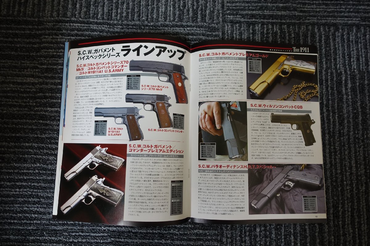 WESTERN　ARMS　MAGAZINE　01　ウエスタン・アームズ・マガジン　 レターパック370　カタログ・パンフレット・本_画像7