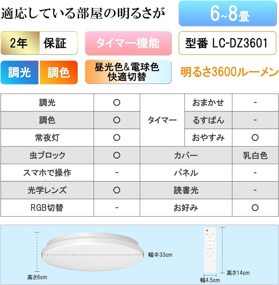 LEDシーリングライト 6~8畳(日本照明工業会基準) 36W 3600lm 調光調色照明器具 天井 LEDライト リモコン付き OFFタイマー メモリ機能_画像4