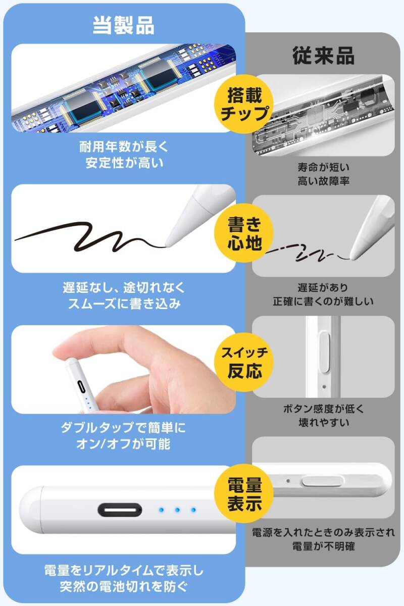 タッチペン Sofun スタイラスペン iPad ペン 超高感度 Type-C 急速充電 高精度 遅延なし 自動電源OFF 磁気吸着機能搭載 iPad対応