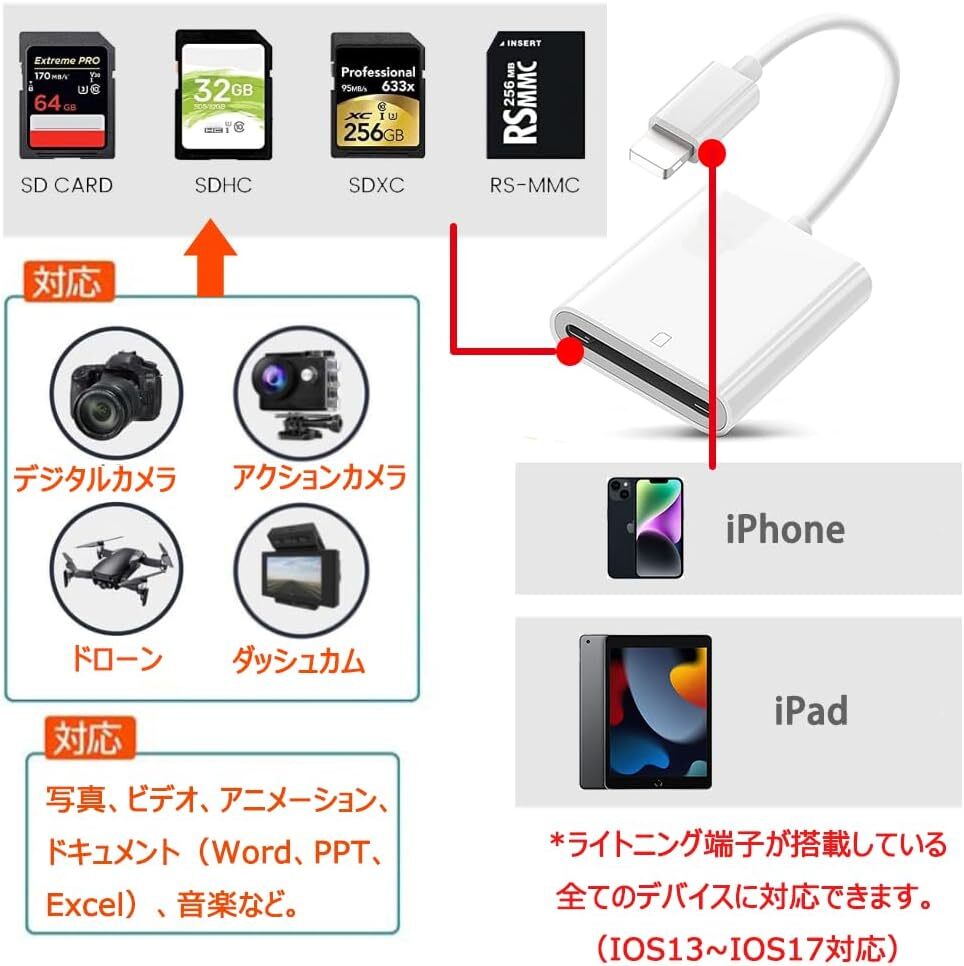 iPhone SDカードリーダー ライトニング sdカードカメラリーダー デジカメ スマホ転送(高速双方向) iphone データ保存/移行 写真/動画/音楽