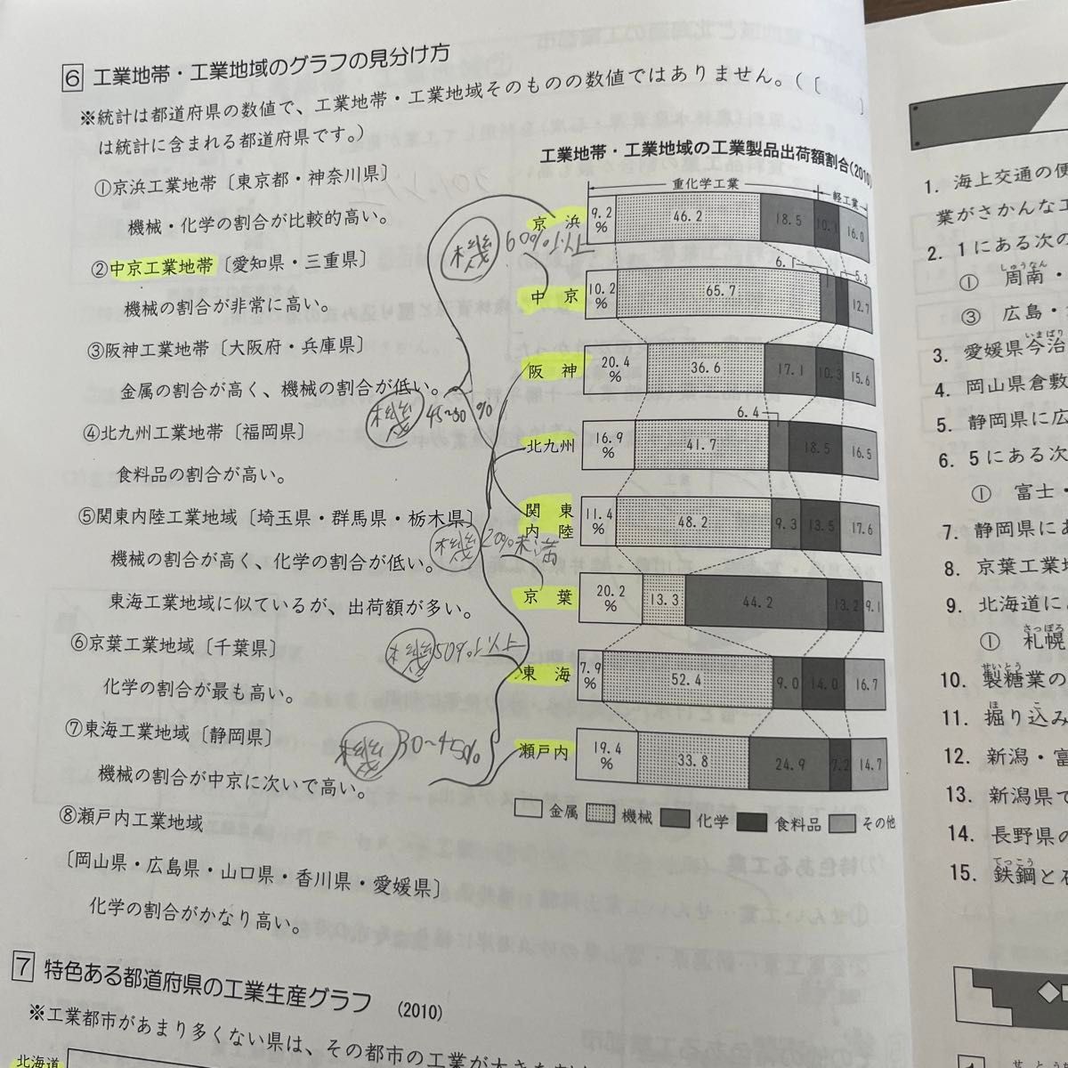 馬渕教室 中学受験コース 国語 算数 理科 社会 小学5年 1年分 馬渕教室 中学受験コース 国語 算数 理科 社会 小学5年 1年分