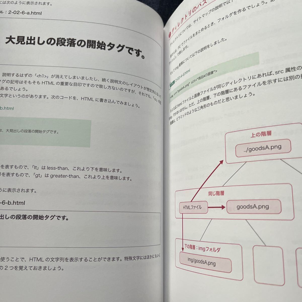 ゼロから覚える　HTML・CSSとWebデザイン　魔法の教科書／中島俊治　栗山浩一☆ナツメ社　定価2475円(税込)_画像7