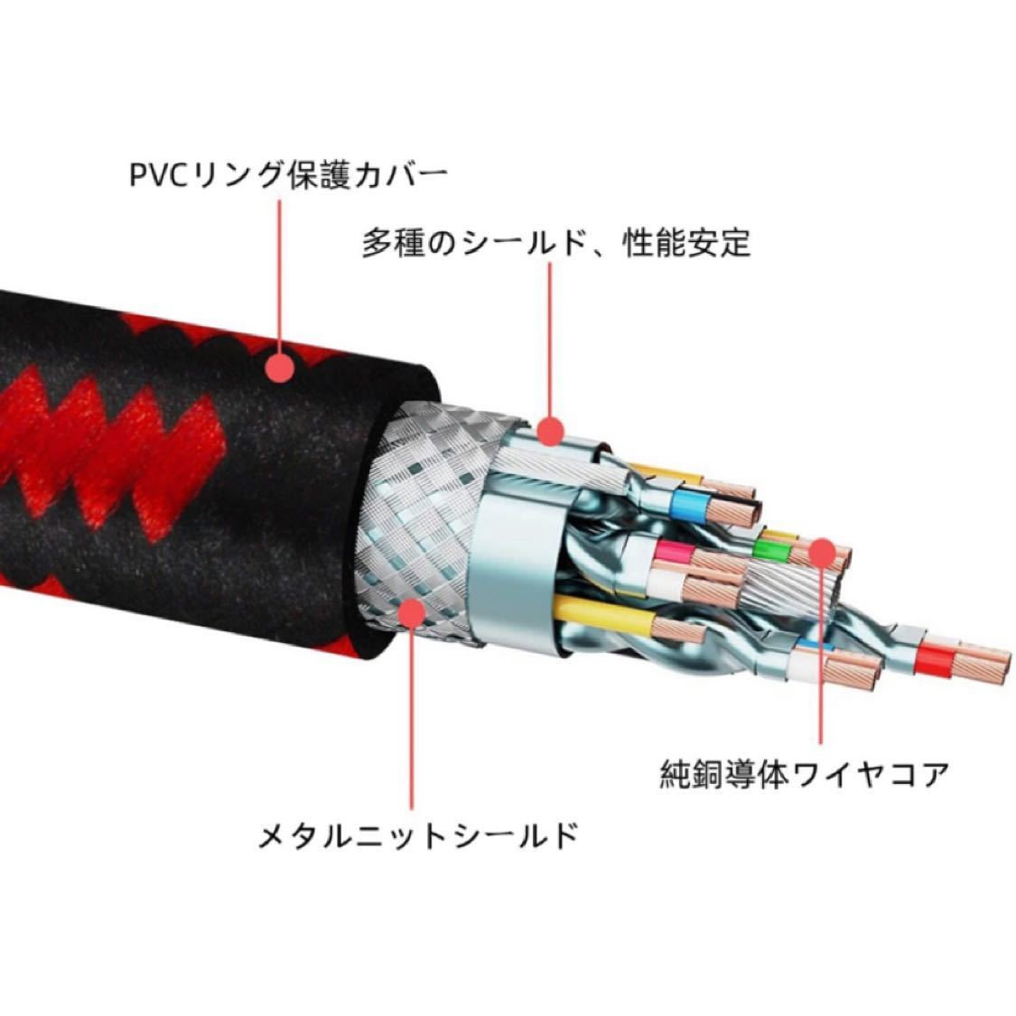 3.5mm to xlrケーブル, (2M) Puzkom XLRオスから3.5mmオスケーブル,アンバランス3.5mm - XLR オス オーディオ ケーブル 対応