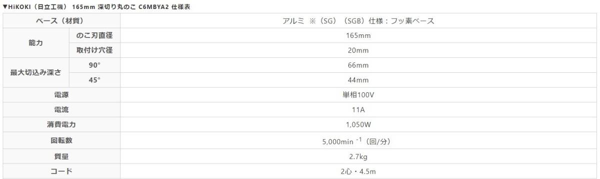 新品■HiKOKI(ハイコーキ) 165mm 深切り丸のこ AC100V アルミベース ストロングブラック 本体のみ (のこ刃別売り) C6MBYA2(NB)_画像5