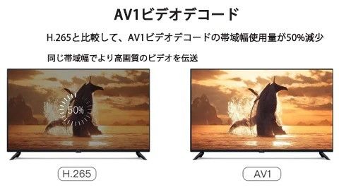 小雲TVbox SviCloud9P 最新バージョン テレビボックス 対応世界映画ドラマ見放題 多国ライブTV鑑賞ドラマ観賞映画 