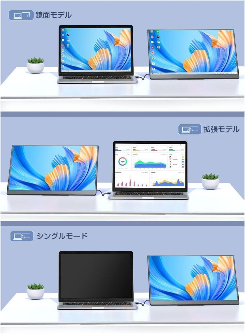 モバイルモニター モバイルディスプレイ 17.3インチ 一体自立式_画像5