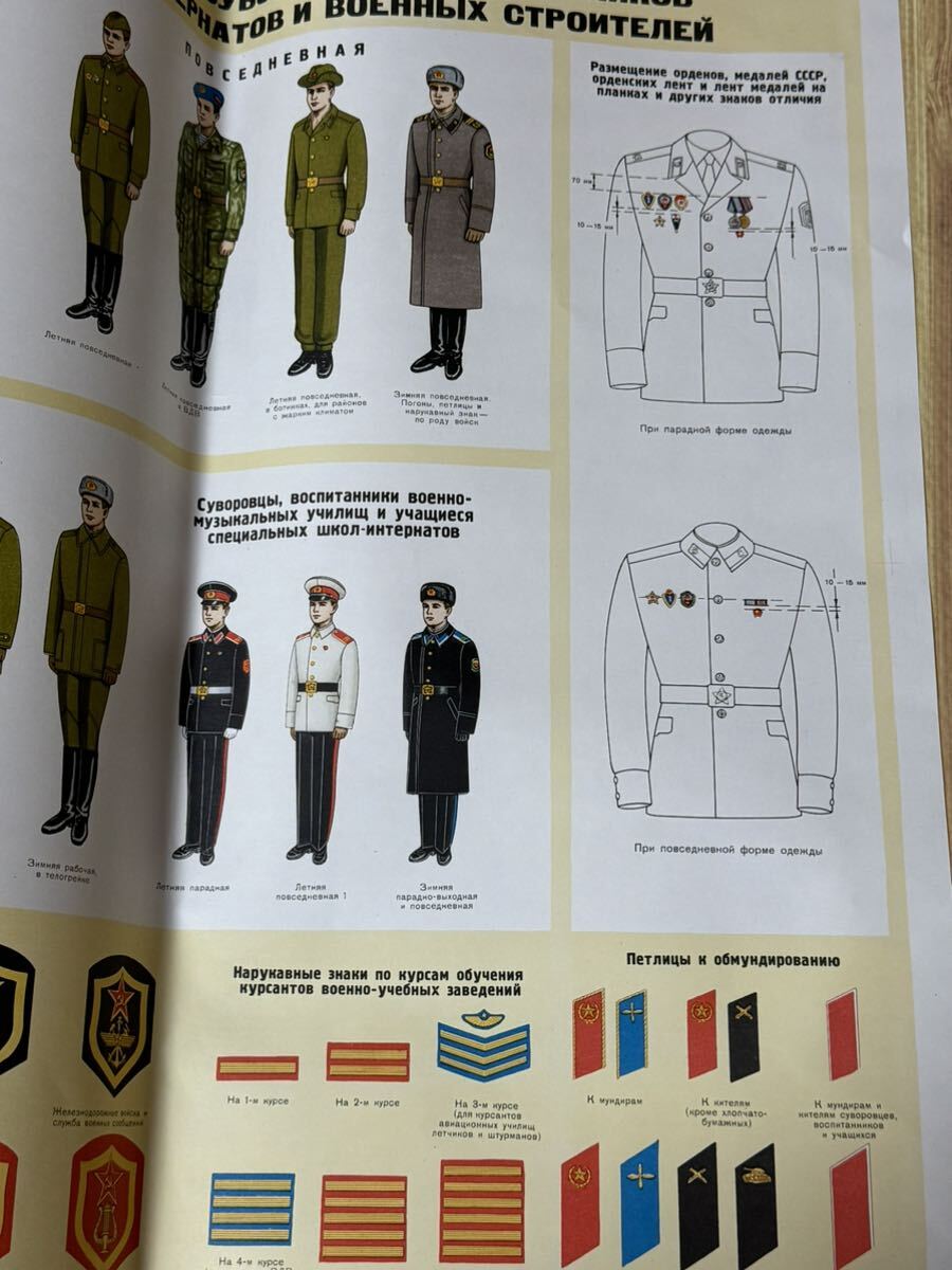 旧ソ連陸軍、軍装、制服、階級のポスター、当時物、デッドストック品、実物、未使用品、パート２_画像2