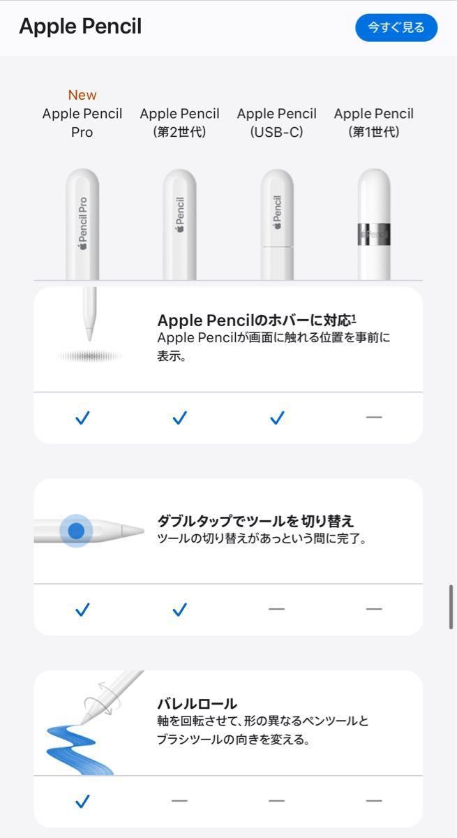 Apple Pencil 第2世代 MU8F2J/A 中古 Apple正規品 純正 iPad タッチペン|Yahoo!フリマ(旧PayPayフリマ) Apple Pencil 第2世代 MU8F2J/A 中古 Apple正規品 純正 iPad タッチペン|Yahoo!フリマ(旧PayPayフリマ)