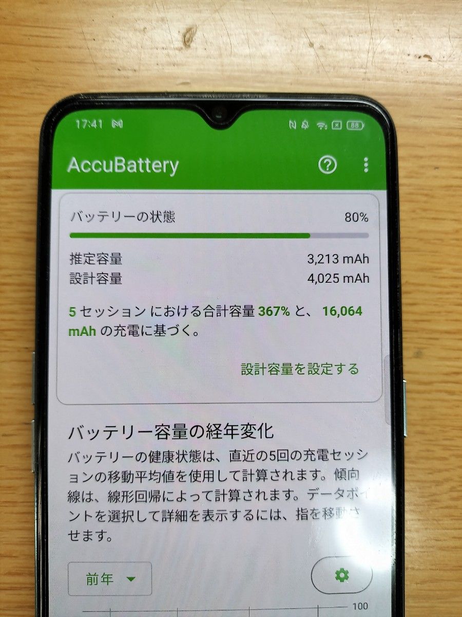 OPPO Reno3 A ホワイト Y!mobile版 SIMロック解除済み