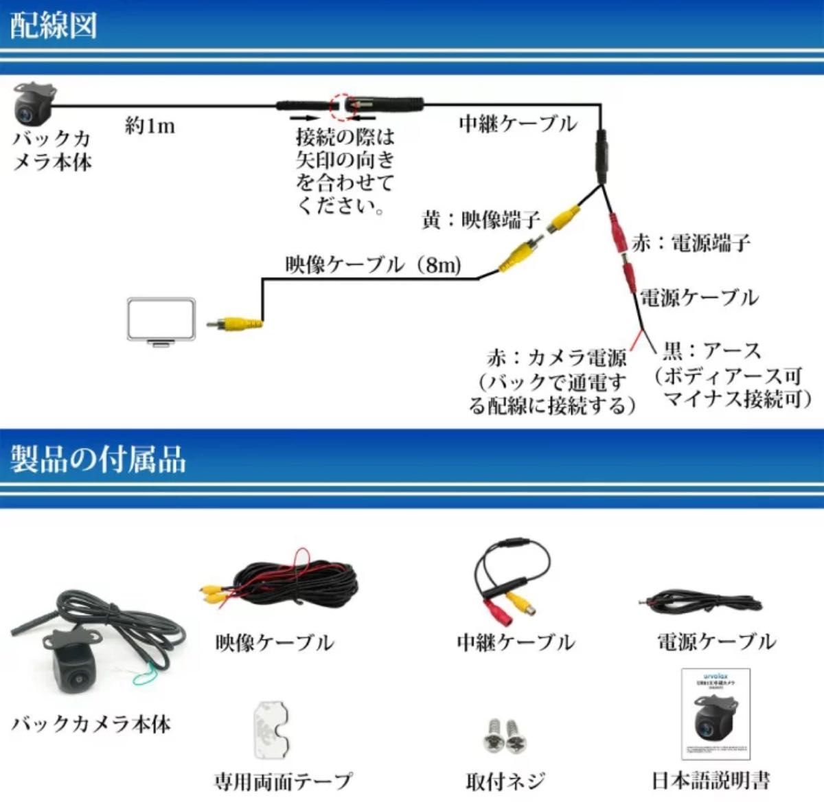 URVOLAX UR81X 車載カメラ