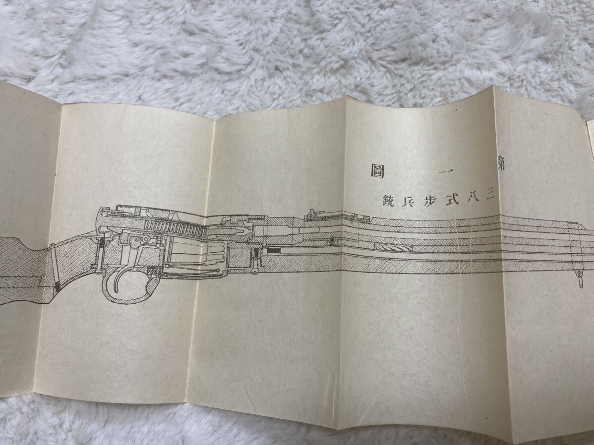 三八式歩兵銃及騎銃取扱法　戦争資料　日本軍　陸軍省検閲済　大正７年_画像6