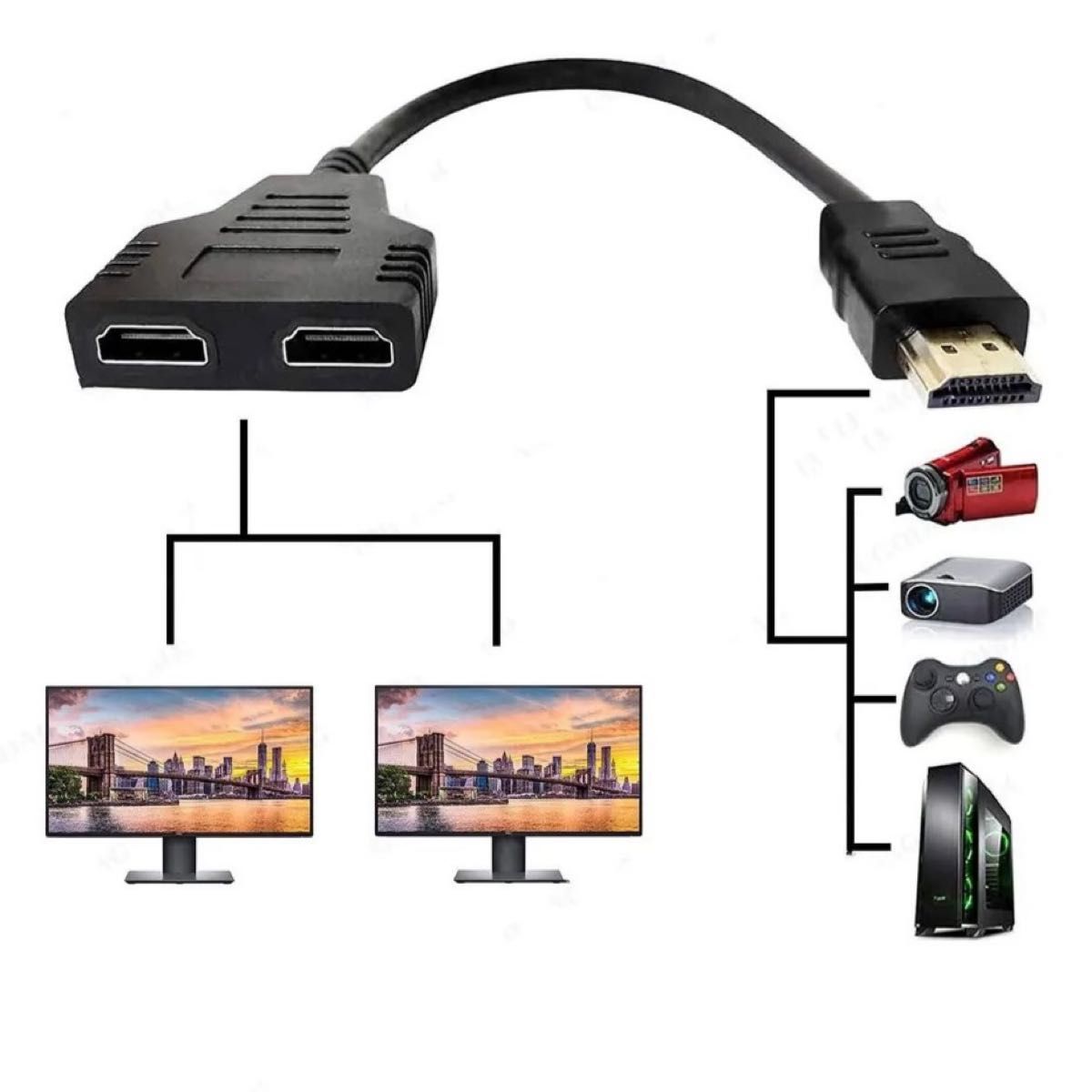 HDMI分配器 HDMIスプリッター 1入力 2出力 4K 3D フルHD 1080P 2台のディスプレイに同時出力可能 b