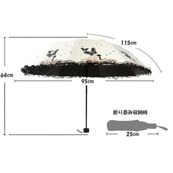 【白】完全遮光 日傘 折りたたみ レース 遮光率100% 遮蔽率100% 晴雨兼用 傘 撥水 レディース 折りたたみ傘 雨傘 紫外線_画像6