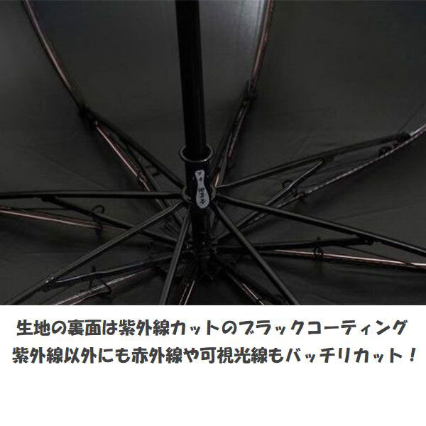 [ white ] complete shade parasol folding race shade proportion 100%.. proportion 100%. rain combined use umbrella water-repellent lady's folding umbrella umbrella ultra-violet rays 