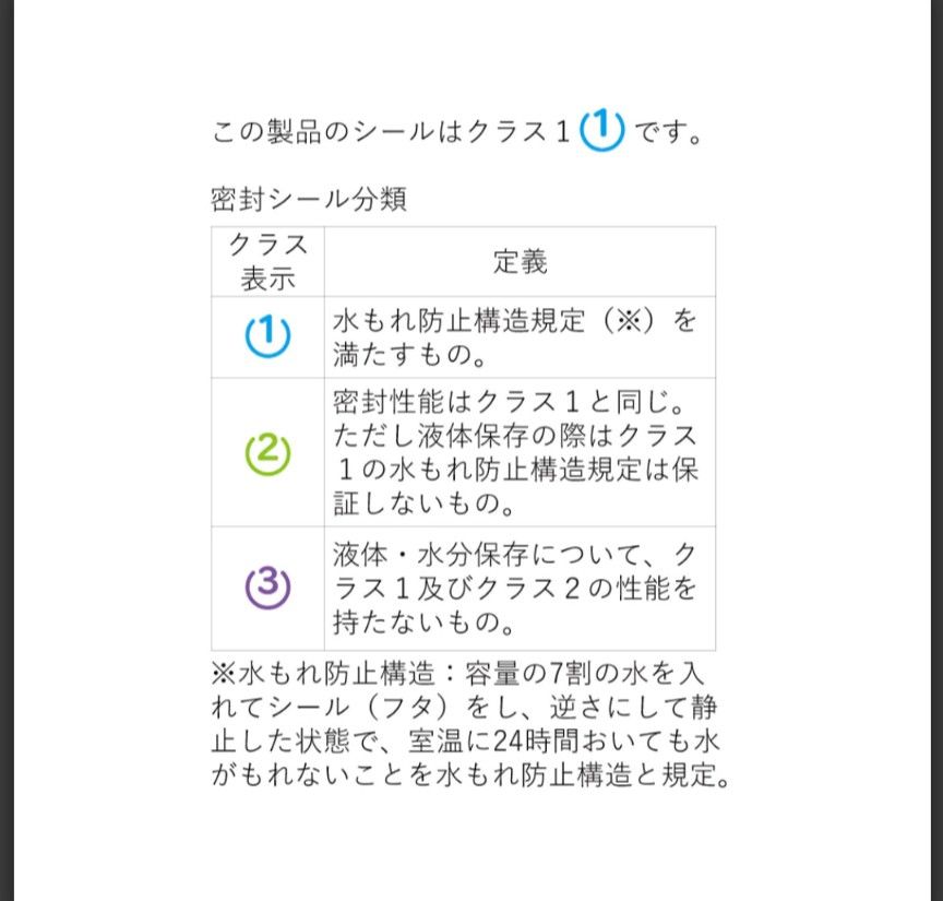 【ヴィンテージコレクション】タッパーウェア・メロディーリング（料理型）