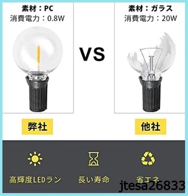 送料無料LEDストリングライト 防雨型 11.5m 24個電球 G40 E12口金 電球色 PC素材 破損しにくい 屋内/屋外照明 誕生日 パーティー電飾_画像3