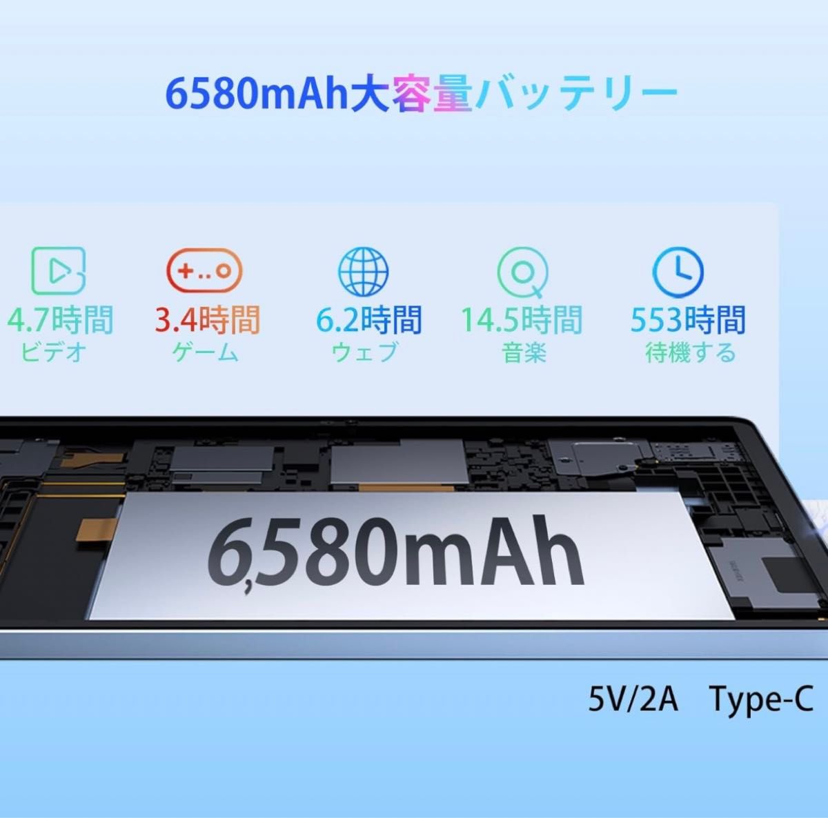 タブレット10.1インチWi-Fiモデル7 GB RAM+128 GB