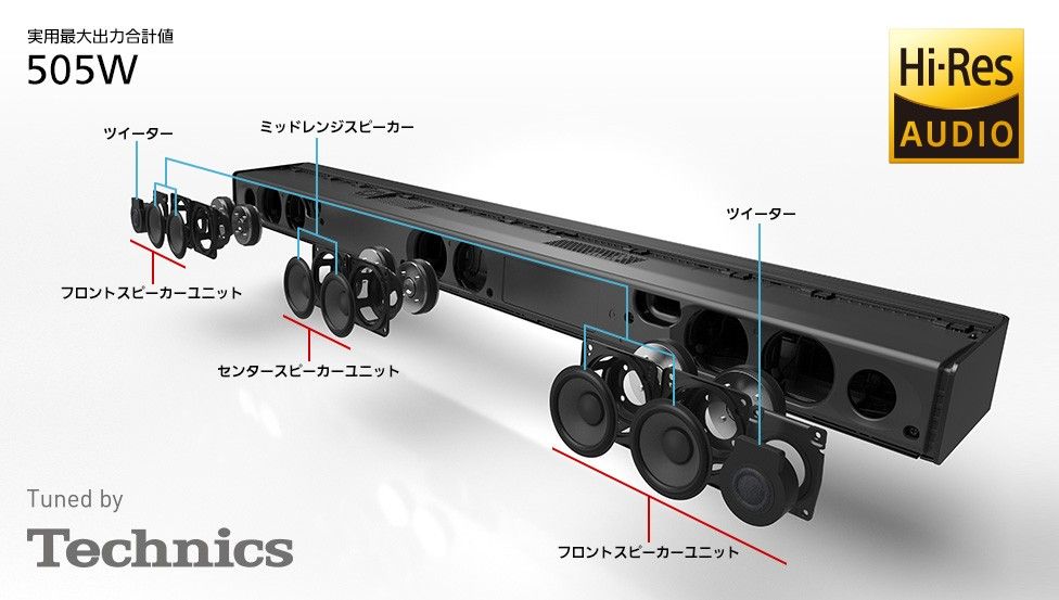 ★ 週末限定価格 ★　Panasonic シアターバー ＜SC-HTB900＞