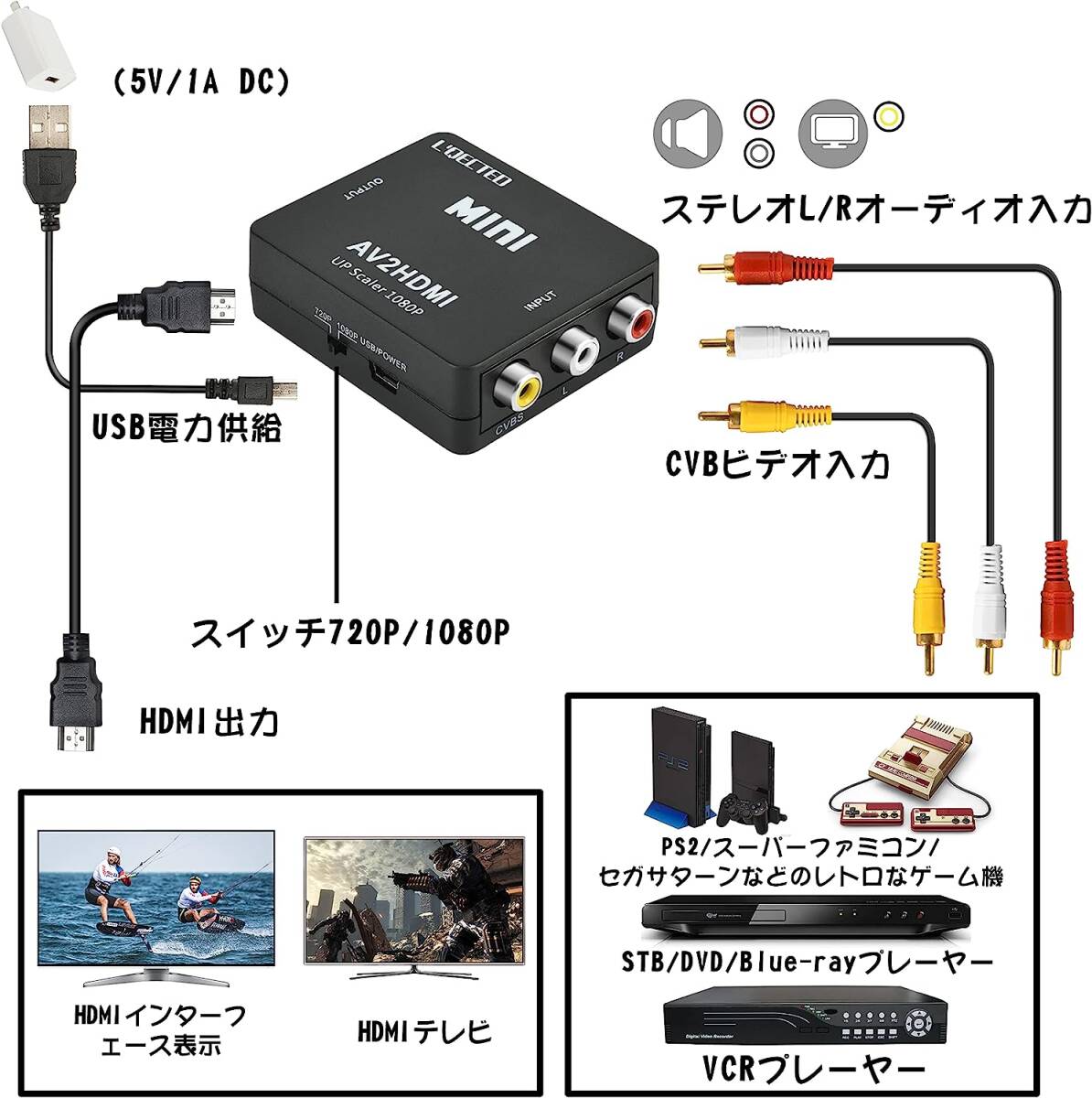 RCA to HDMI変換コンバーター L'QECTED RCA HDMI 変換 AV2HDMI 1080/720P切り替え 音声_画像3