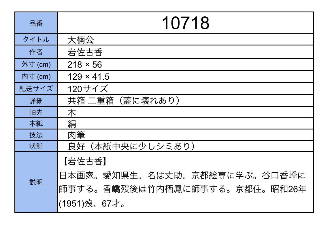 【模写】吉】10718 岩佐古香 大楠公 共箱 二重箱 谷口香橋師事 愛知県 歴史画 大和絵 風俗画 武者 武士 茶掛け 茶道具 掛軸 掛け軸 骨董品_画像10