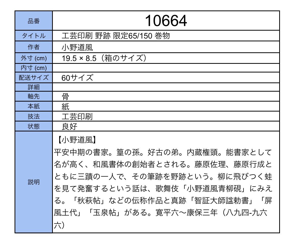 【工芸印刷】吉】10664 小野道風 野跡 限定65/150 巻物 古今和歌集 本阿弥切 書家 古典 古文書 浄土宗 資料 茶掛け 茶道具 掛軸 掛け軸_画像9