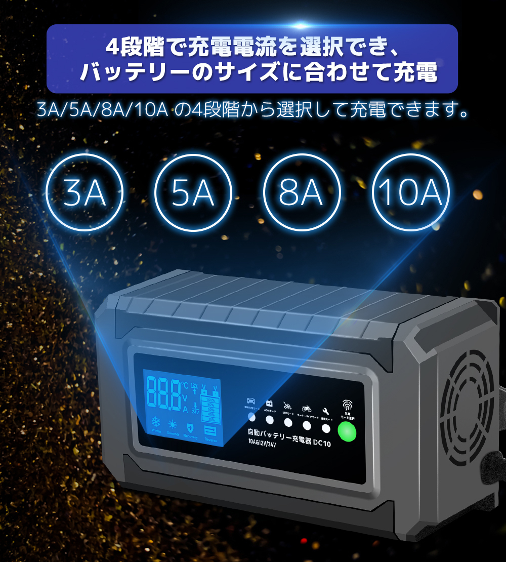  new goods automatic battery charger 10A 12V/24V correspondence battery charger charger full automation AGM/GEL car charge battery diagnosis function temperature perception Yinleader