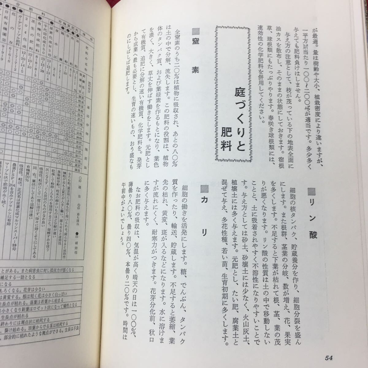 d-324 ※10 北海道の庭づくり 花づくり 昭和51年4月20日 4版発行 北海道新聞社 北海道 園芸 資料 庭 庭木 花木 花壇 芝生 防虫 図解_画像6