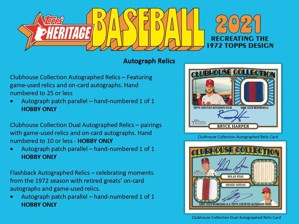 MLB 2021 TOPPS HERITAGE BASEBALL HOBBY シュリンク付き未開封ボックス_画像6