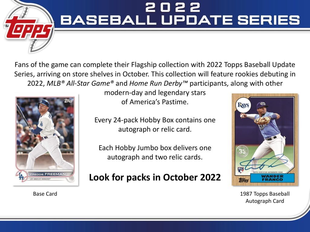 MLB 2022 TOPPS UPDATE SERIES BASEBALL HOBBY シュリンク付き未開封ボックス_画像2