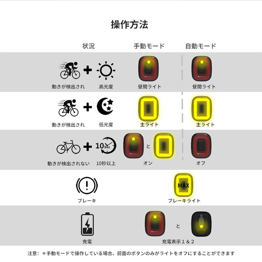 　IPX5防水 USB充電式 高輝度 自転車テールライト スマートブレーキ感応_画像7