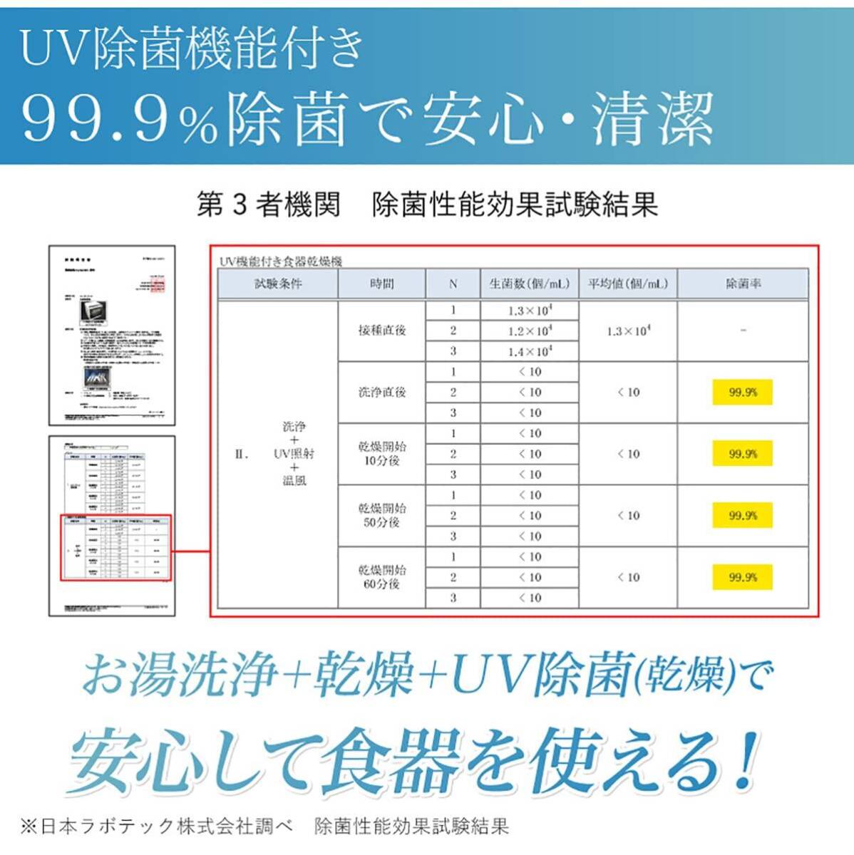 4~5人用 食器洗い乾燥機 工事不要 5つの洗浄コース _画像4