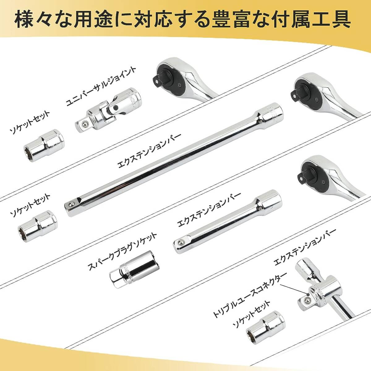 人気 ソケットレンチセット 差込角12.7mm 32点セット ガレージツールセッ_画像6