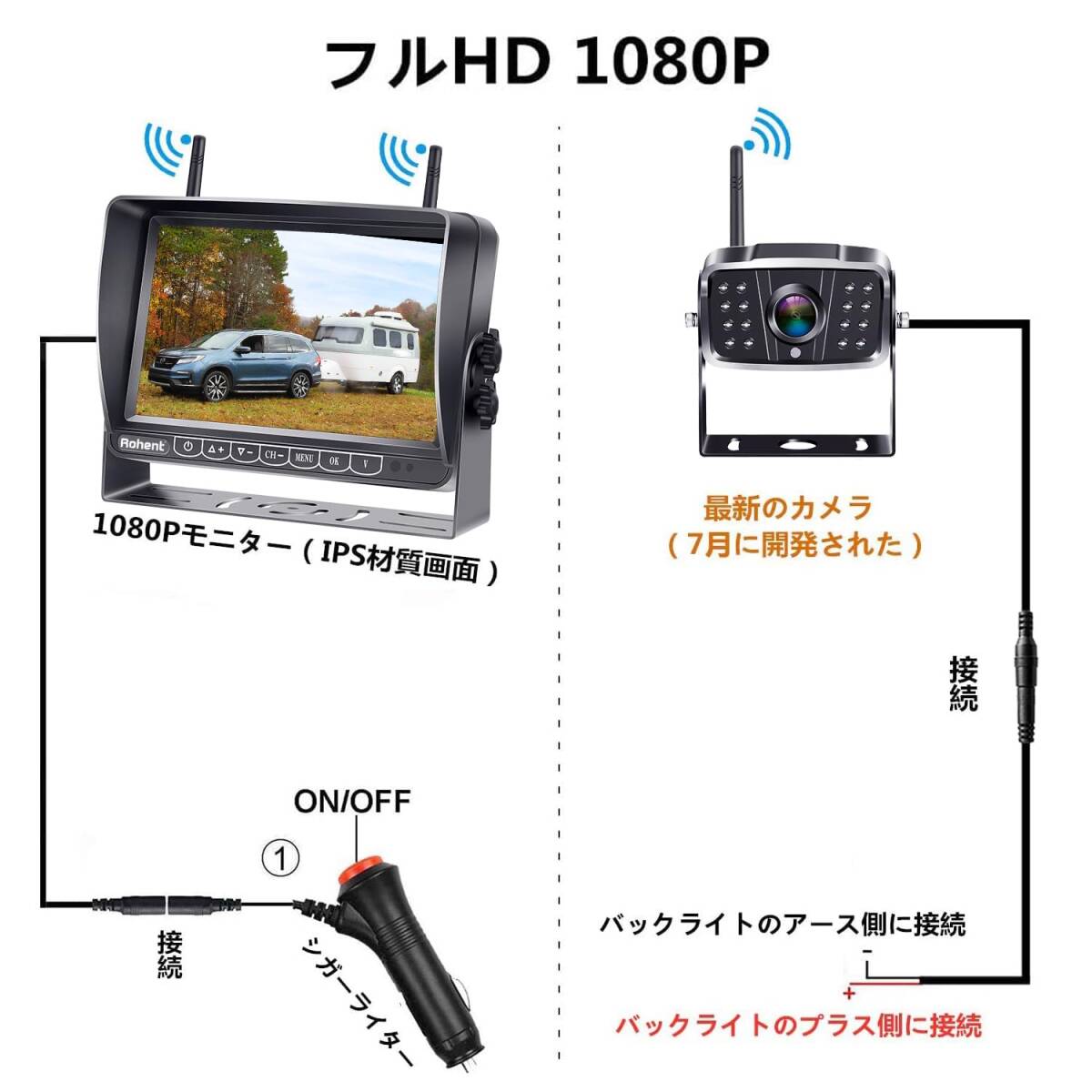 　7インチ♪防水ワイヤレスバックモニター