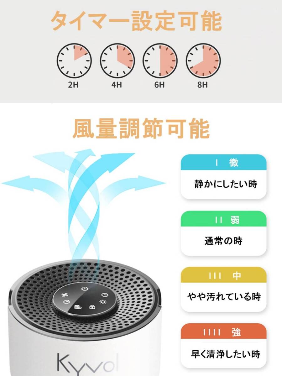 卓上空気清浄機 高効率HEPAフィルター 4段階調節