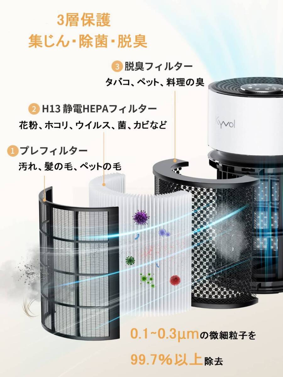 高性能HEPAフィルター搭載 卓上空気清浄機 4段階調整_画像9