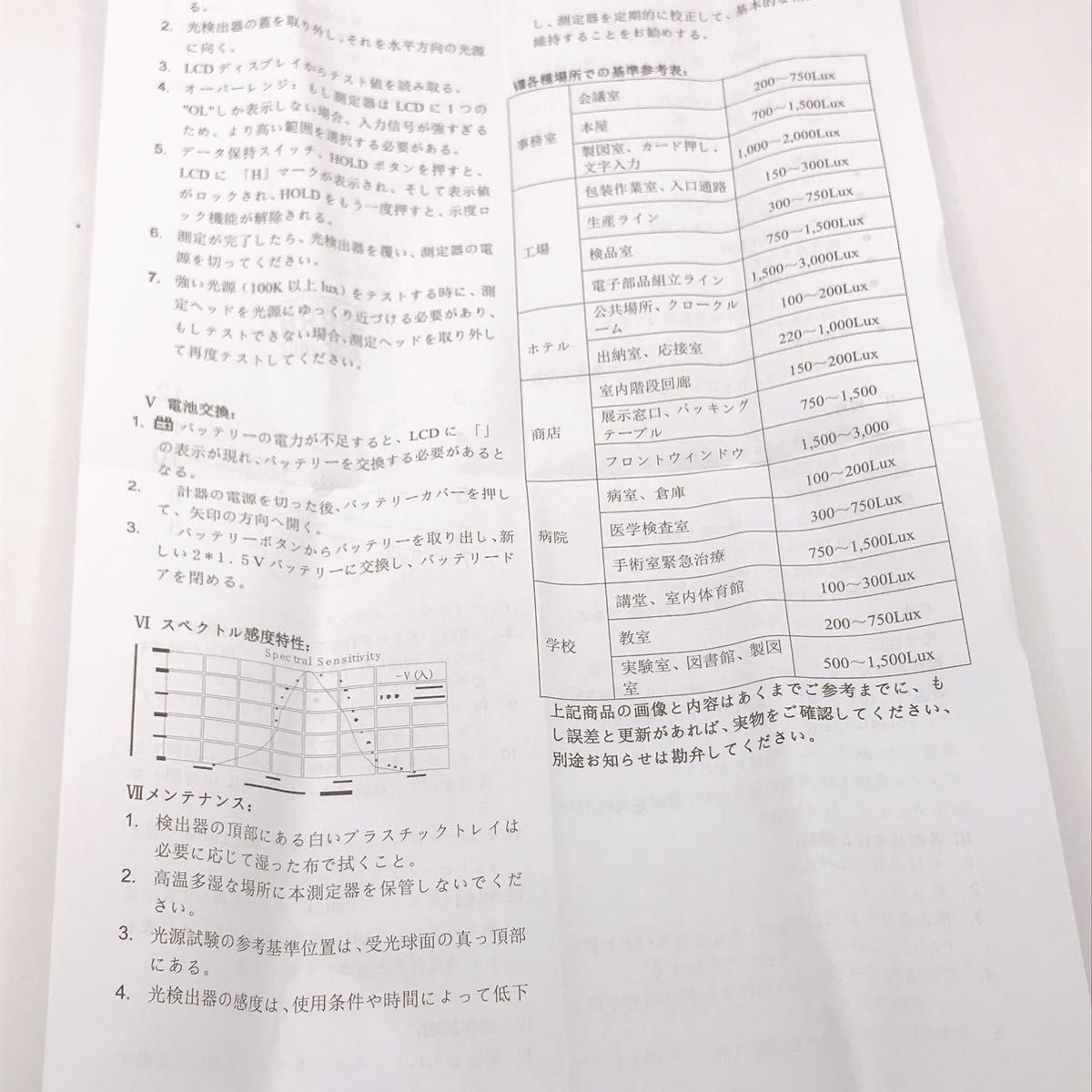 XF-881E デジタルルクスメーター　照度計　新品　即日発送　光度計　測定　植物栽培　野菜　観葉植物