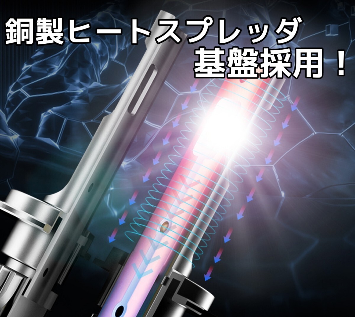 ★大人気製品！★最新CSPチップ搭載30000LM爆光★LEDヘッドライトH4Hi/Lo同時点灯 6000k 一台分(2個セット)車検対応12V_画像5