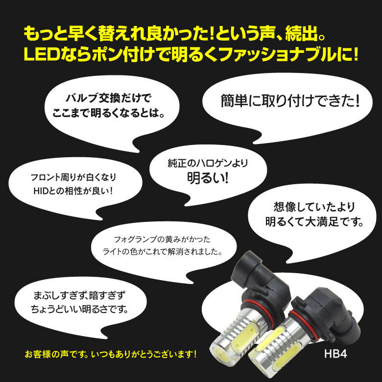 【ネコポス限定送料無料】LED フォグ バルブ H11 4SMD ホワイト 2個 VOXY ZRR 70系 H19.6～H25.12_画像2