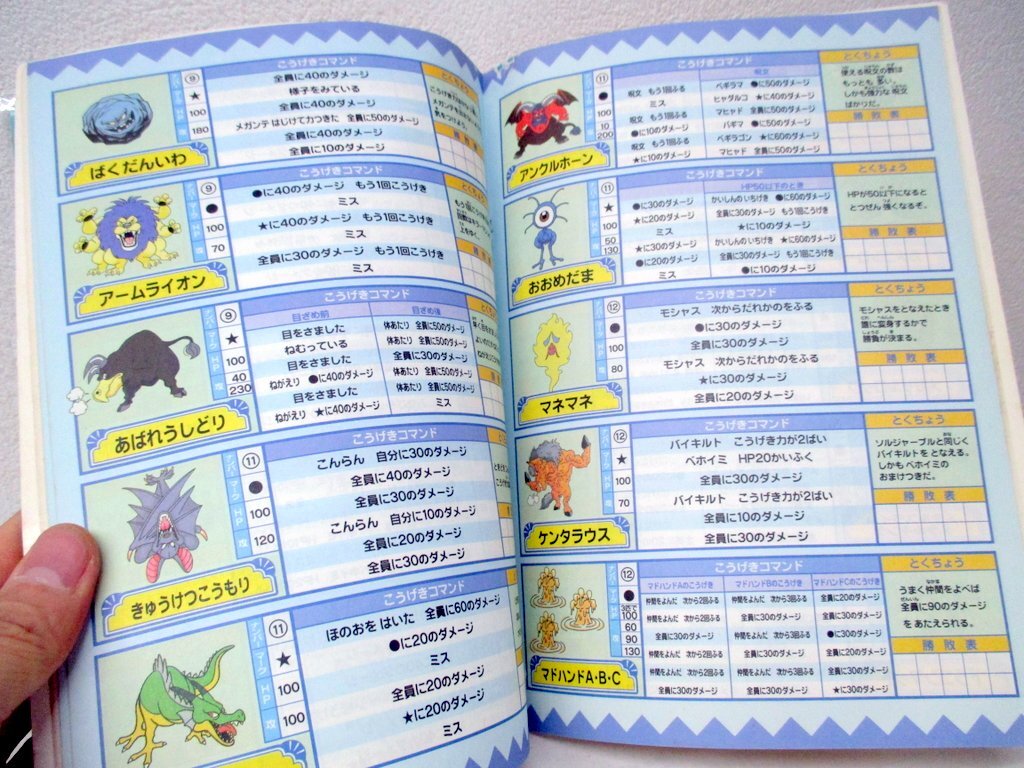  dead that time thing ENIX Dragon Quest Battle ....No.33 No.34 No.35 No.36 together extra 1995 year bato.. official guide Note Toriyama Akira 