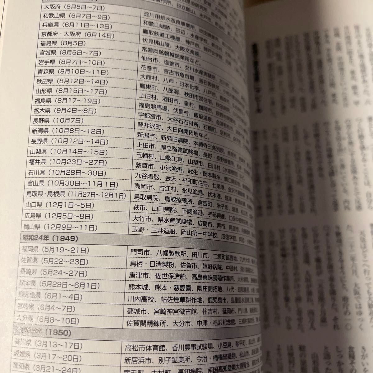 実録　日本占領GHQ日本改造の7年