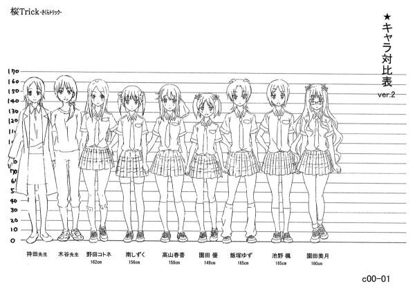 200枚 　桜Trick　さくらトリック 　設定資料集　　【検索用】アニメスタッフ用設定　SETTEI