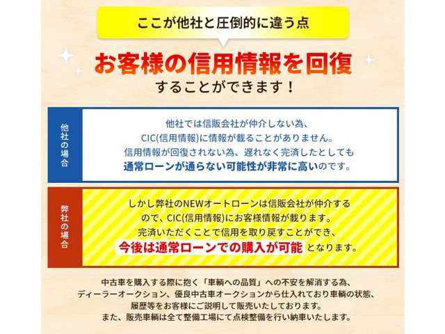 【諸費用コミ】:■自社NEWオートローン岡山■全国納車■頭金/保証人不■84回払可■ 平成21年 プリウス 1.8 S ツーリング_画像の続きは「車両情報」からチェック