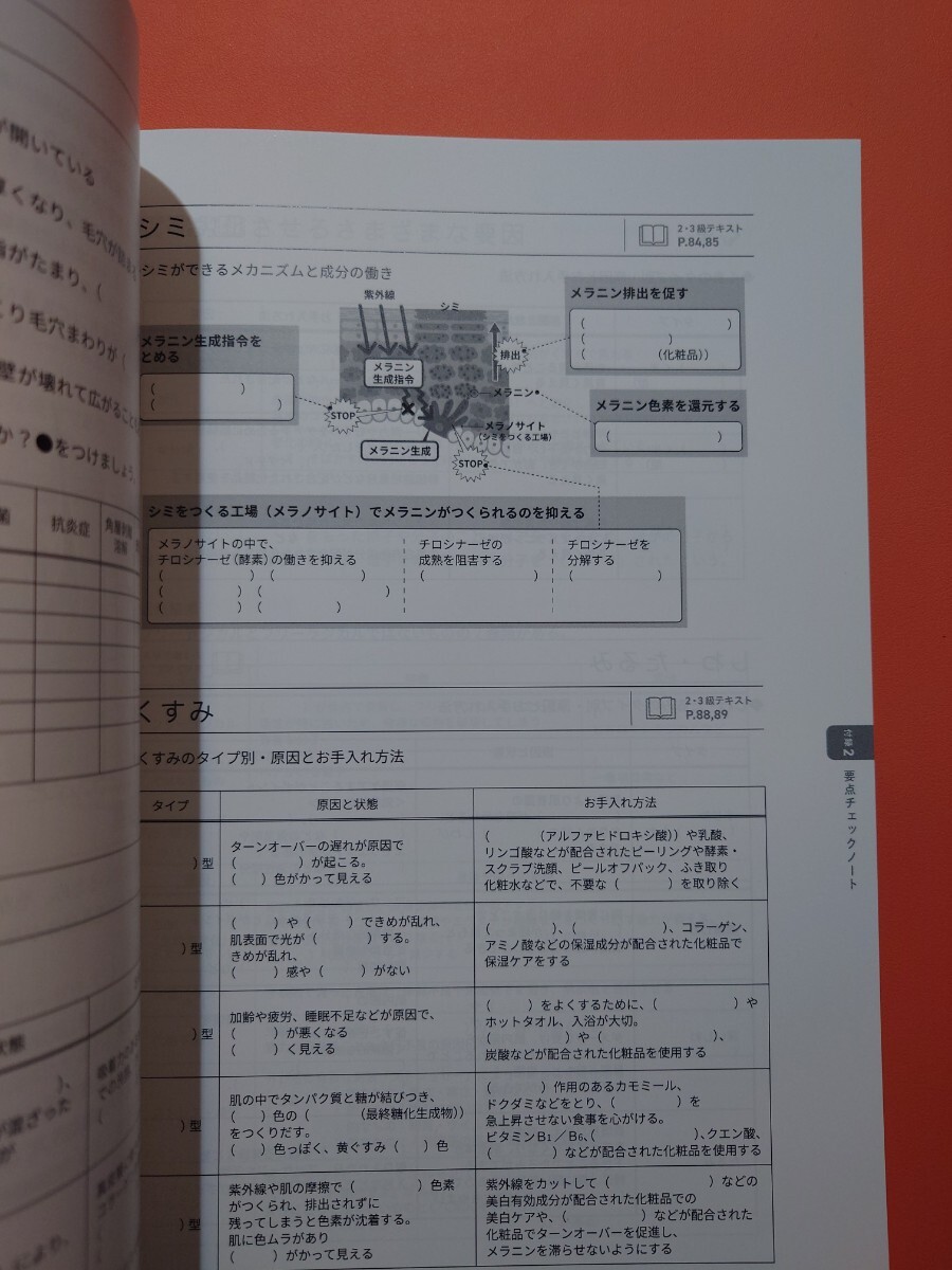 日本化粧品検定　2級対策問題集　改定新版　　日本化粧品検定協会　_画像7