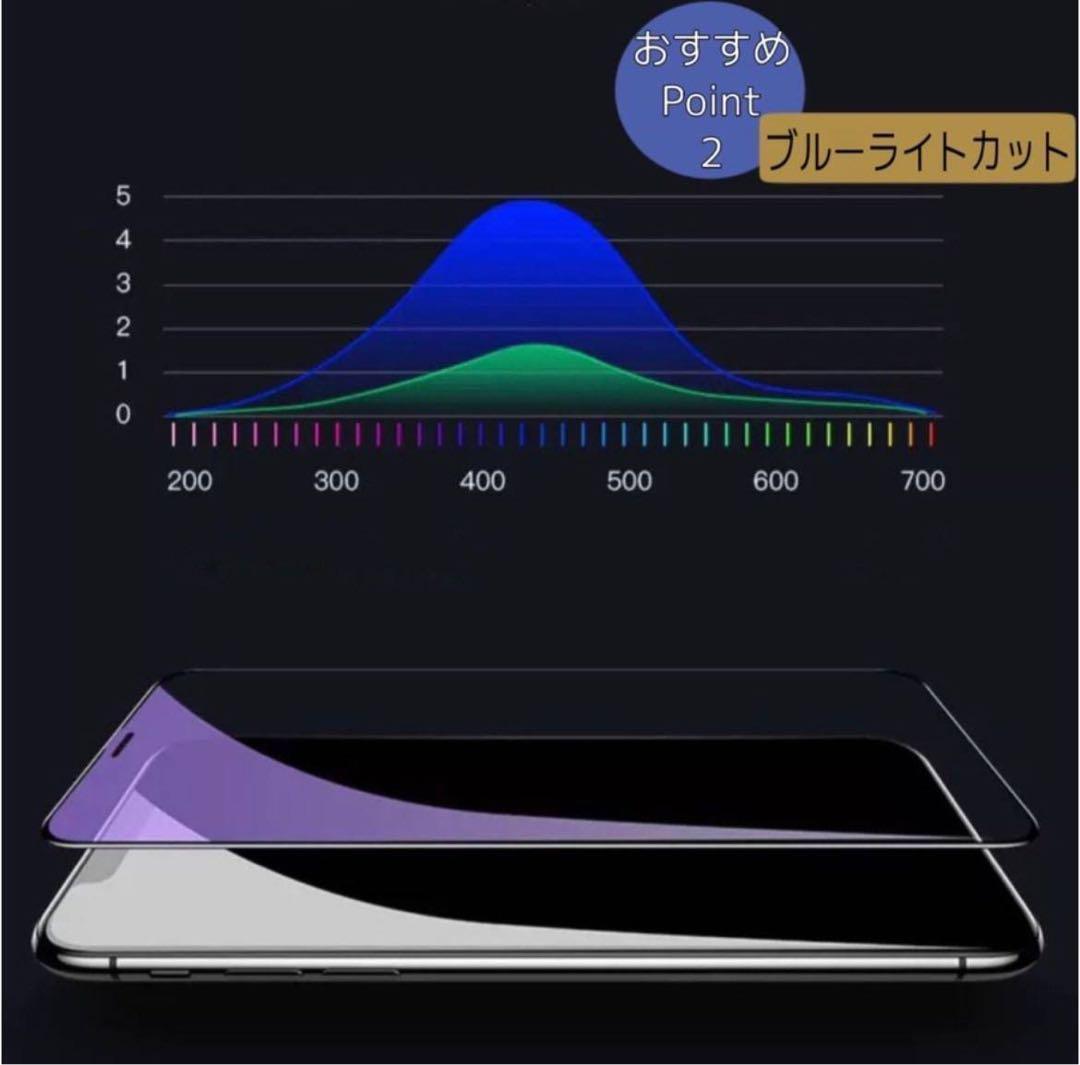 安全安心ゴリラガラス☆【iPhone15ProMax】覗き見防止2枚セット_画像3